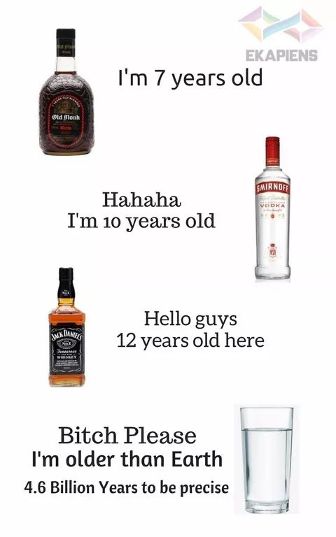 Choose Wisely: The Ultimate Age Competition