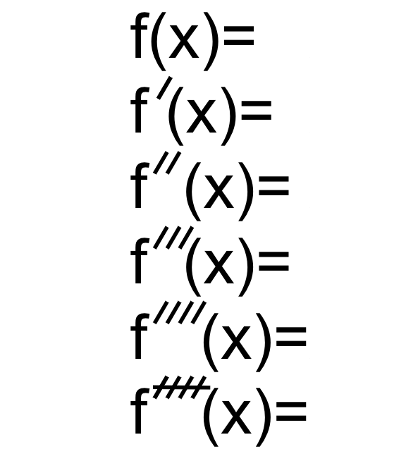 New Notation For Derivatives Just Dropped
