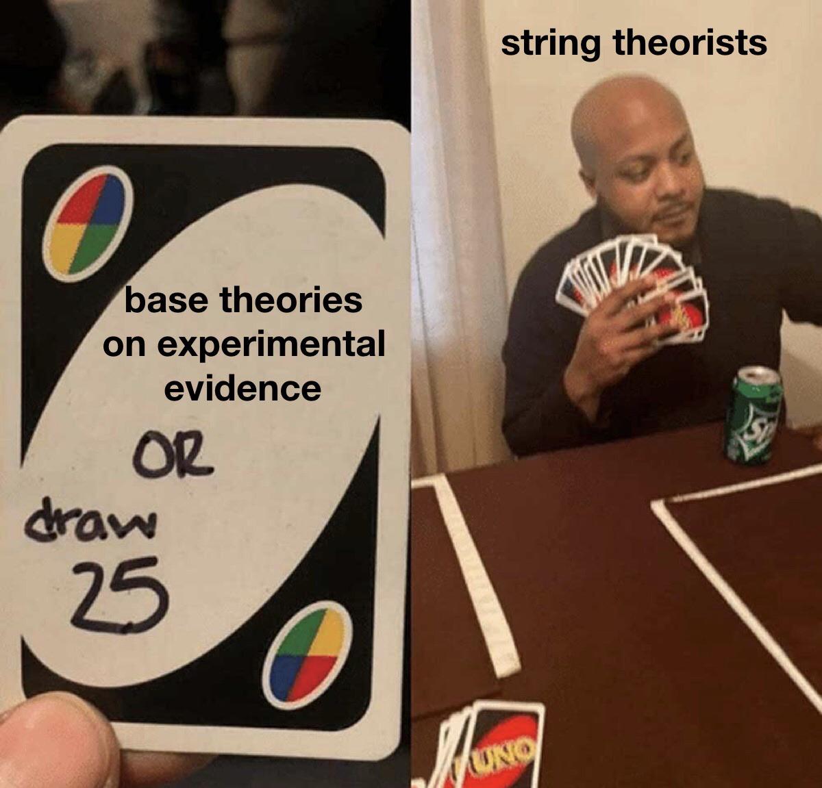 Draw 25 Dimensions Or Face Reality