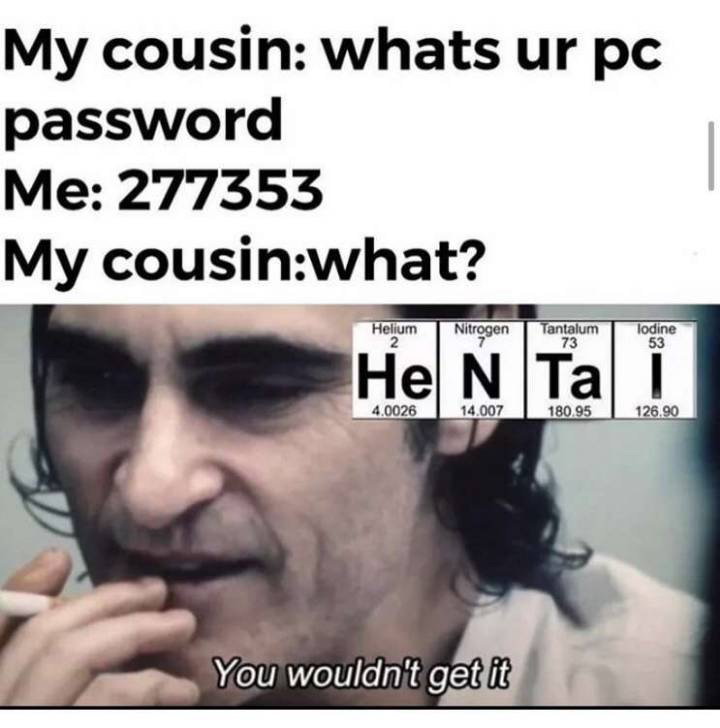 Periodic Table Password Protection