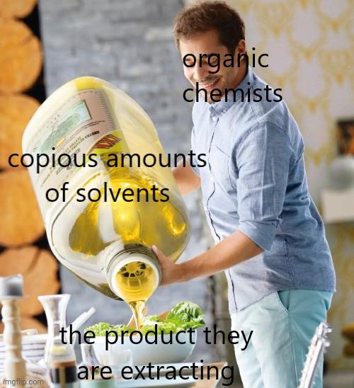 Solvent: The Real Lab Consumable