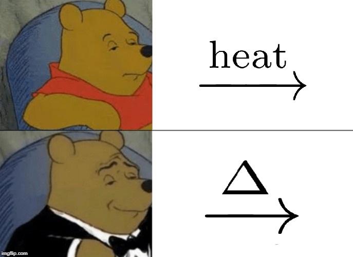 The Evolution Of Scientific Notation