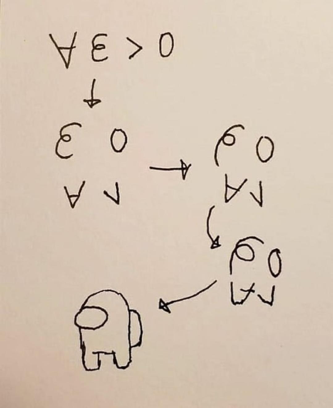 Epsilon Is Among Us