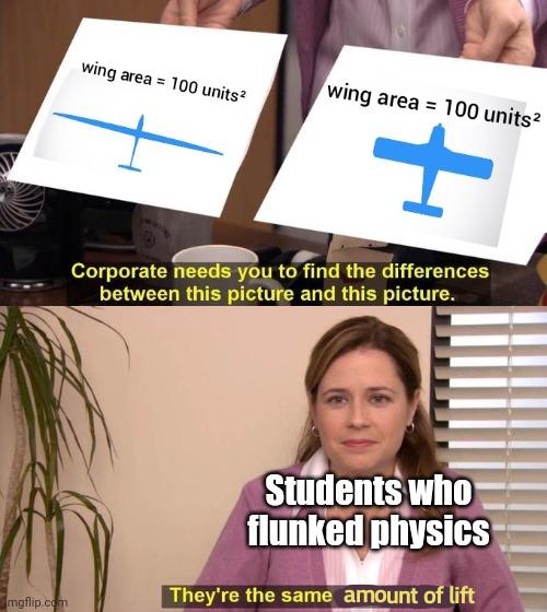 They're The Same Picture: Physics Edition