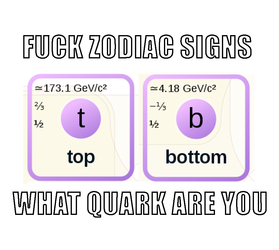 What Quark Are You?
