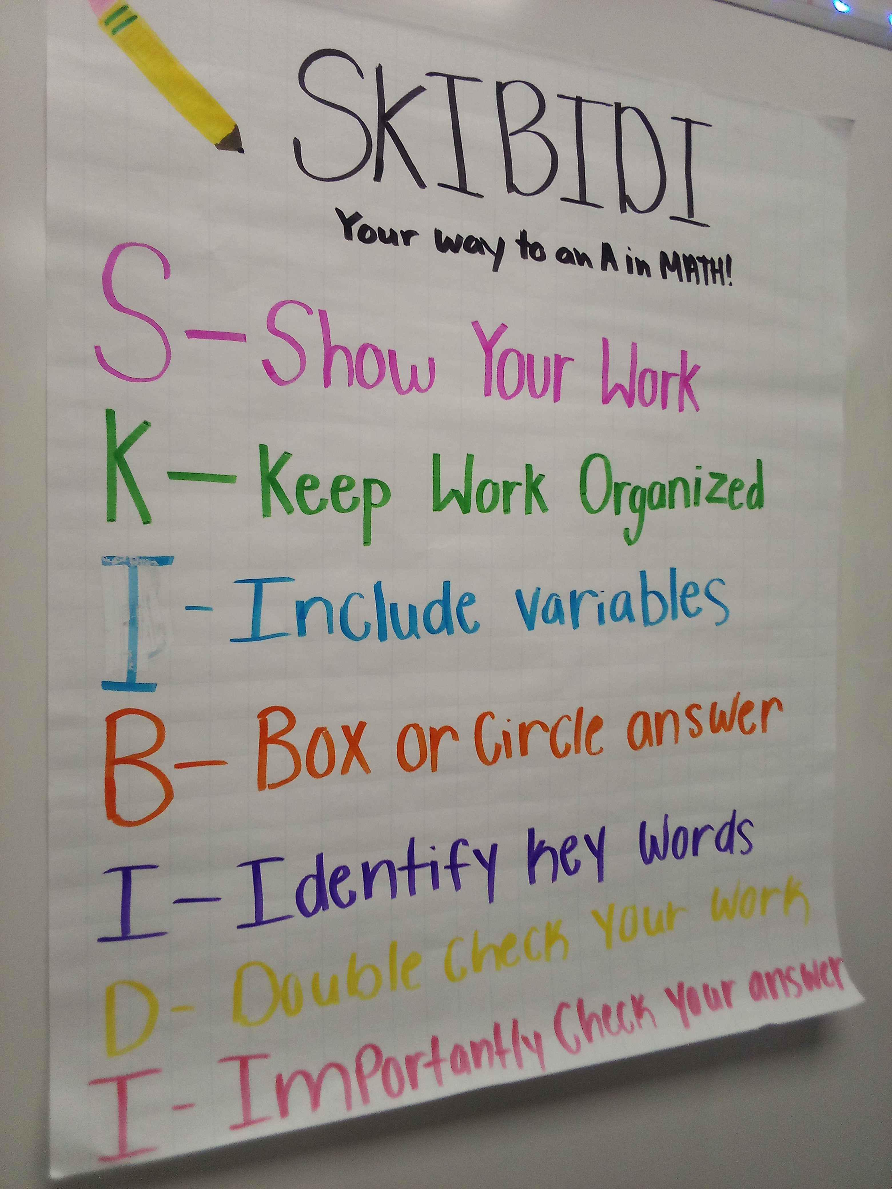 Is Your Math Skibidi?