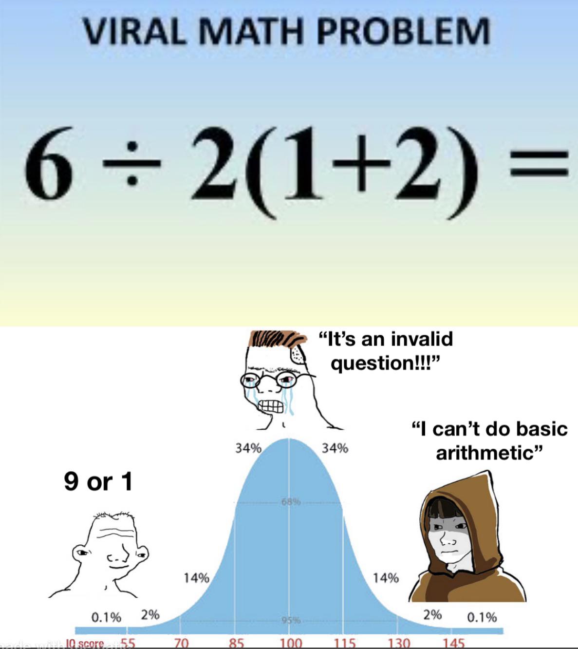The Answer Is 5∓4