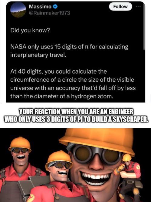 Because Precision Matters! (To Everyone Except Engineers)