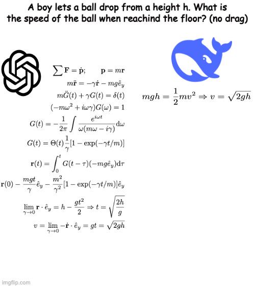 Think Smarter Not Harder