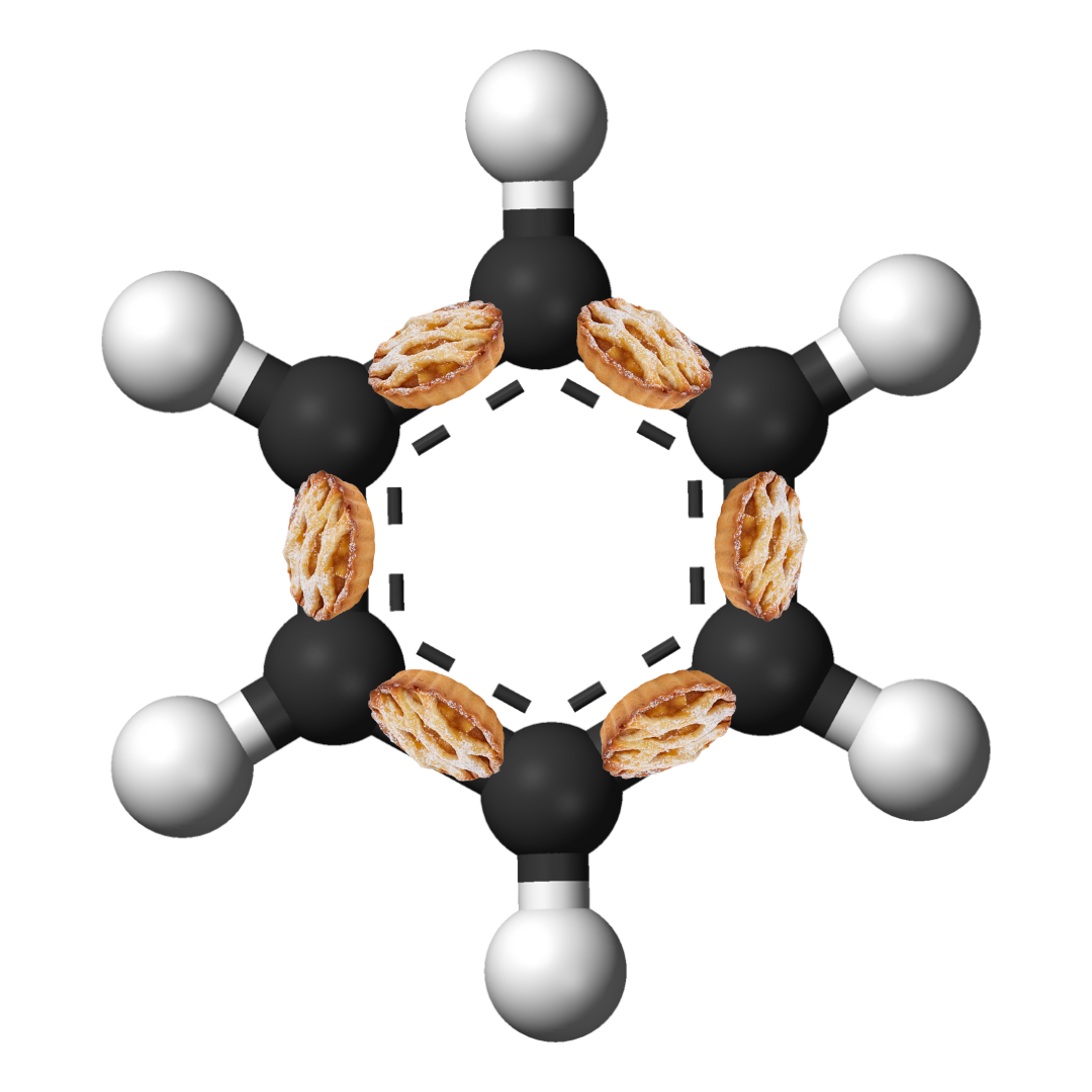 Pie Conjugation System