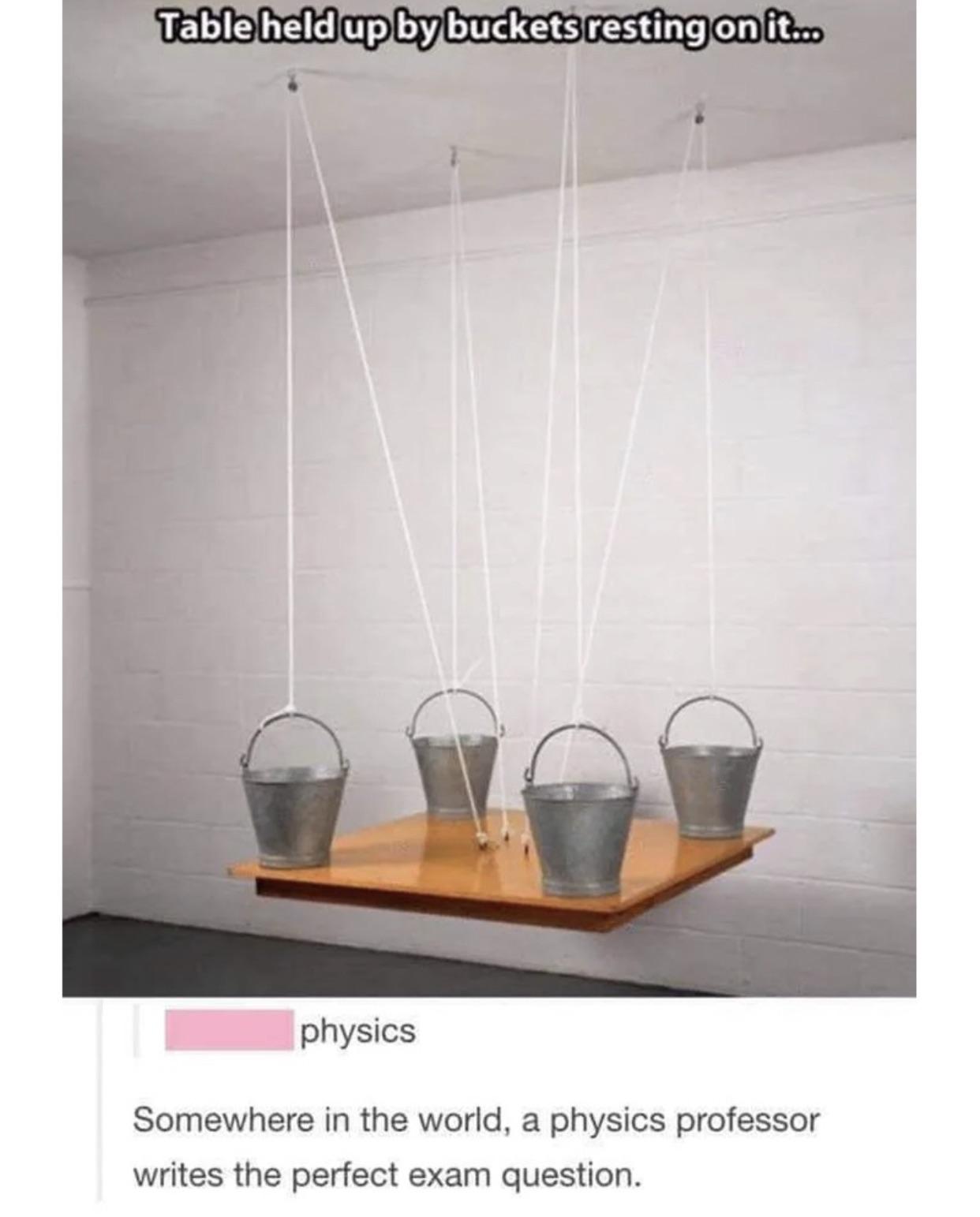 Physics Coffee: When Tension Becomes Torture