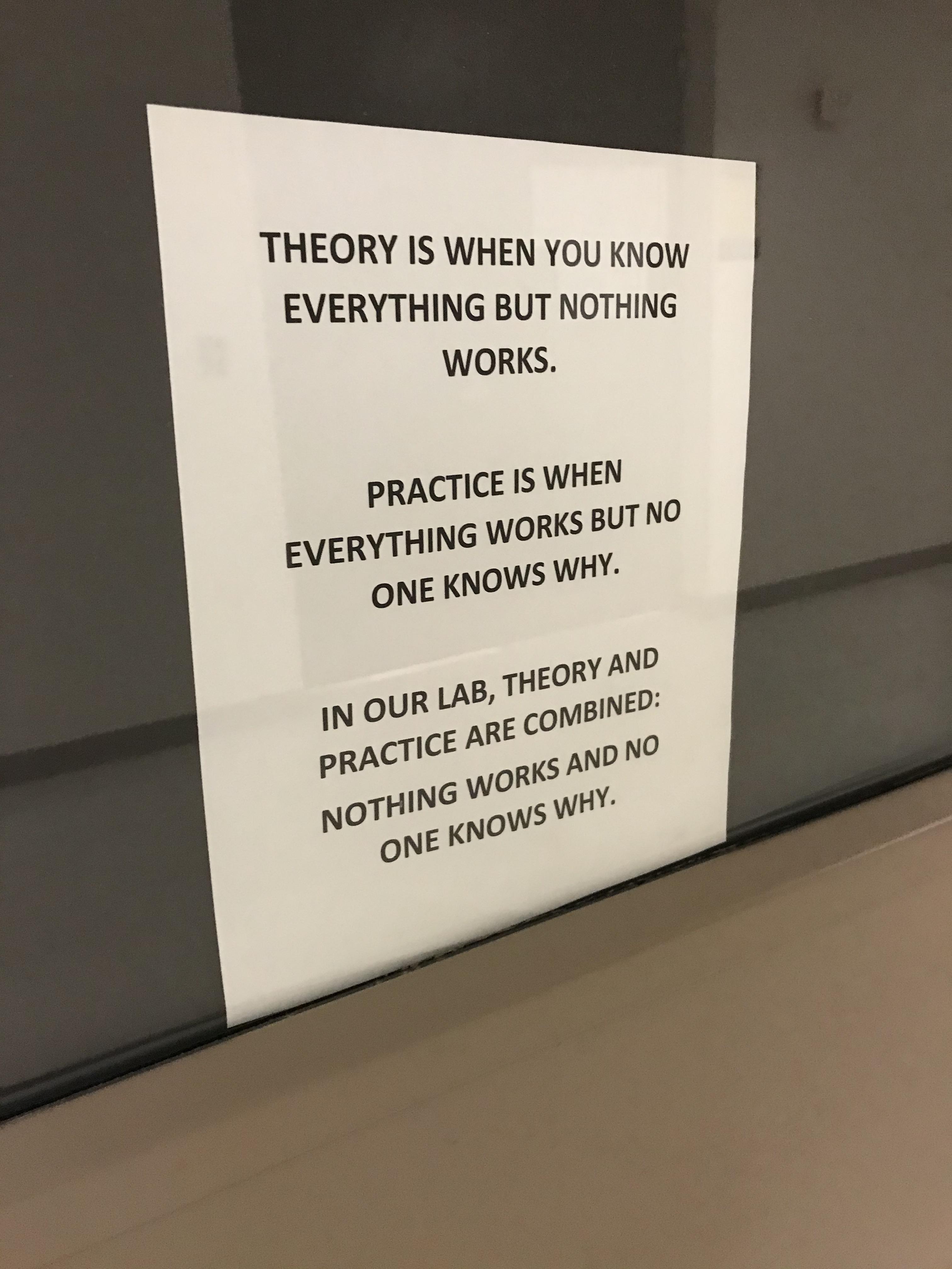 Theory Meets Practice: The Scientific Reality