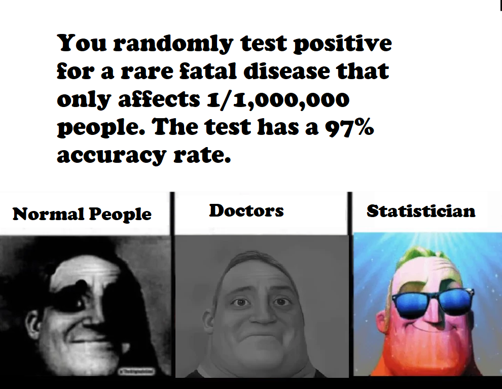 What Are The Odds? They're Actually In Your Favor!