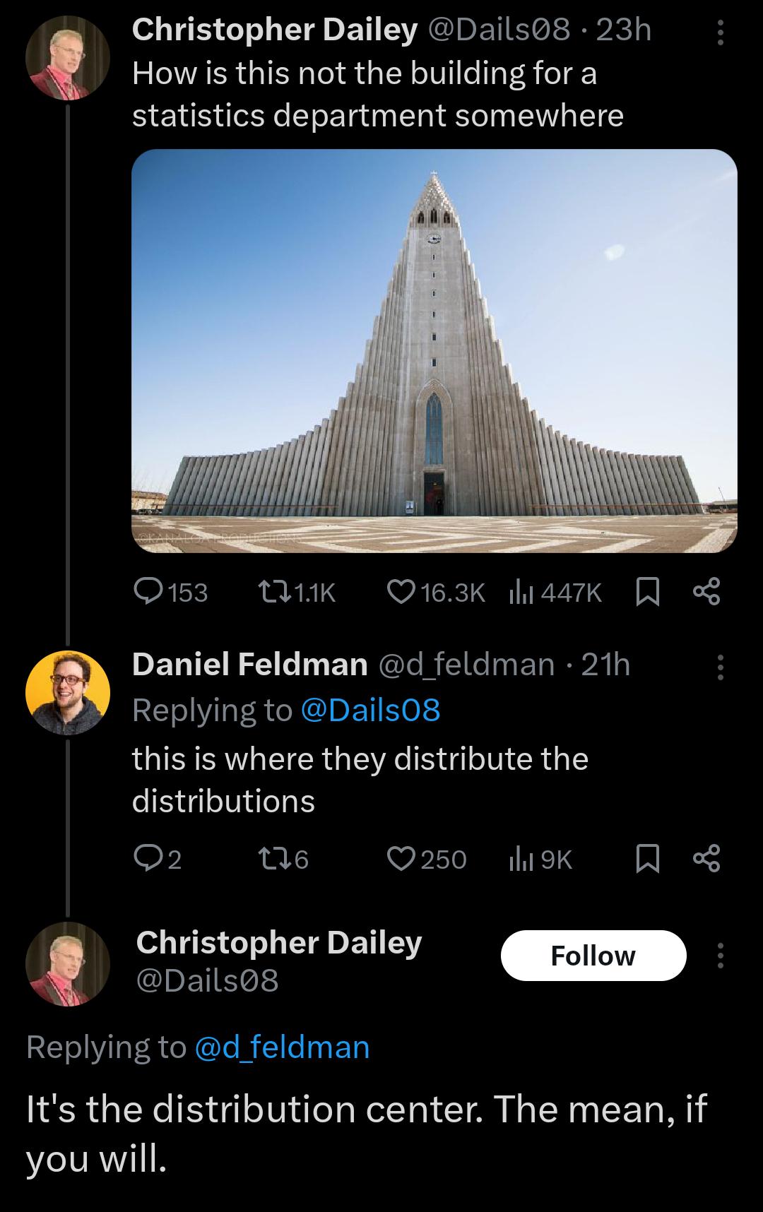 The Distribution Center: Architecture With Mean-ing