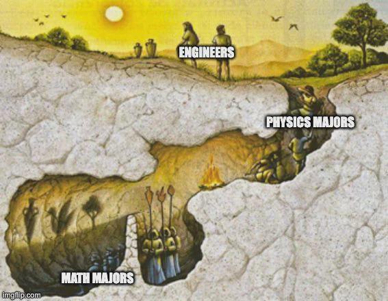 The Academic Cave System