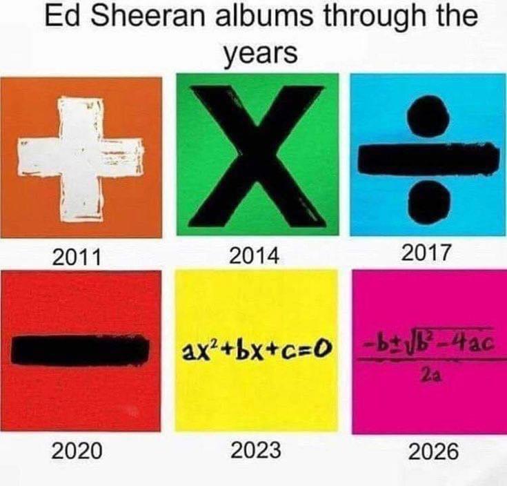 The Mathematical Progression Of Ed Sheeran