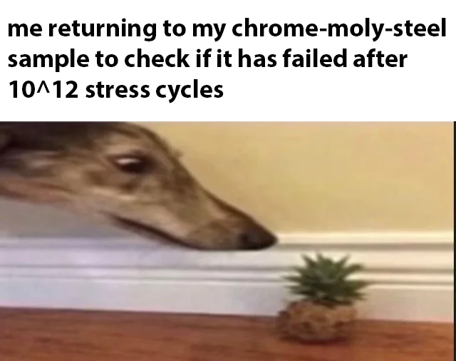The Trillion-Cycle Anxiety Peek