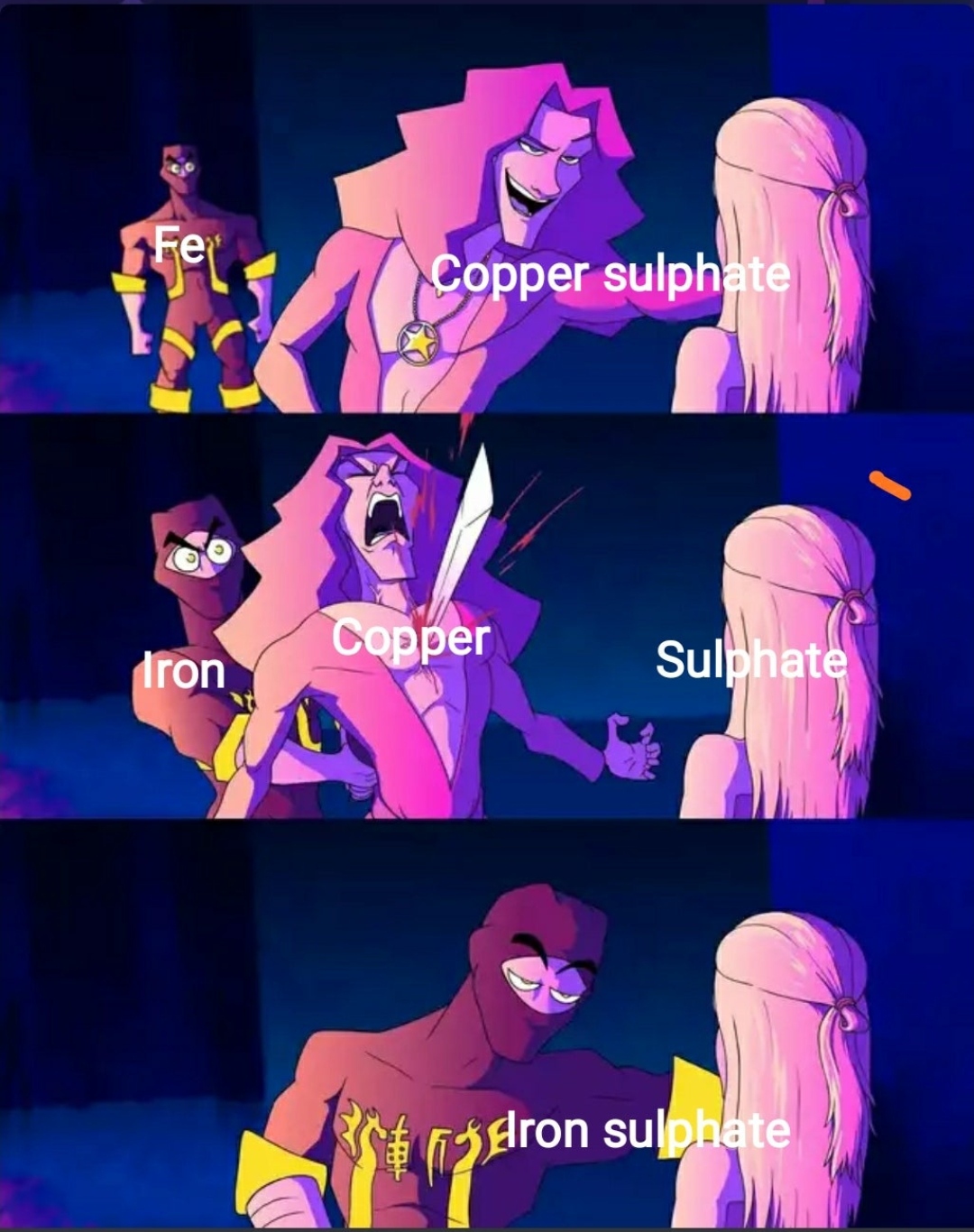 Displacement Reaction Summed Up