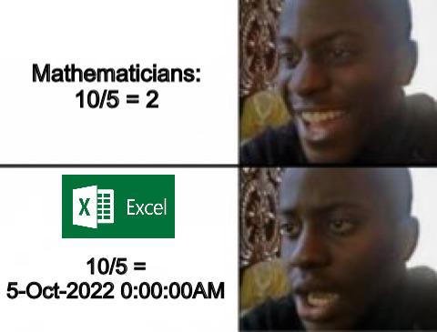 Math Vs Excel: When Division Becomes A Calendar Event