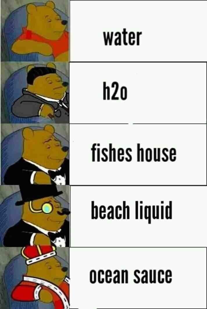 Stay Hydrated, But Make It Fancy