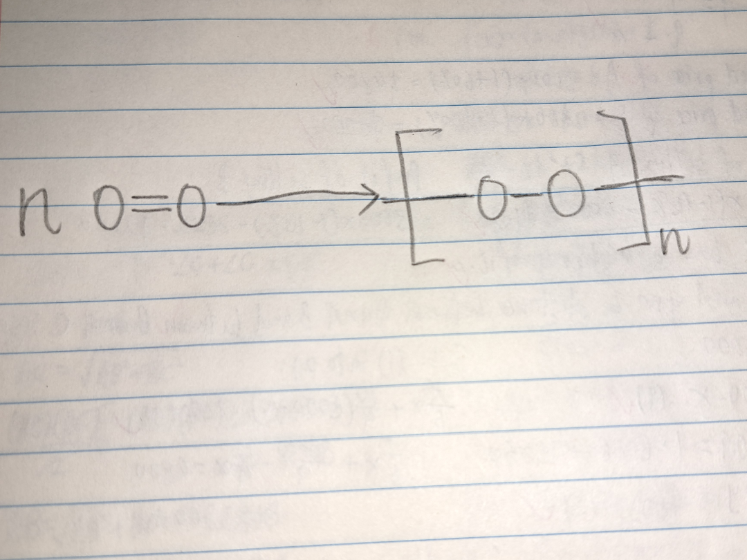Polymerization: When Monomers Have A Chain Reaction