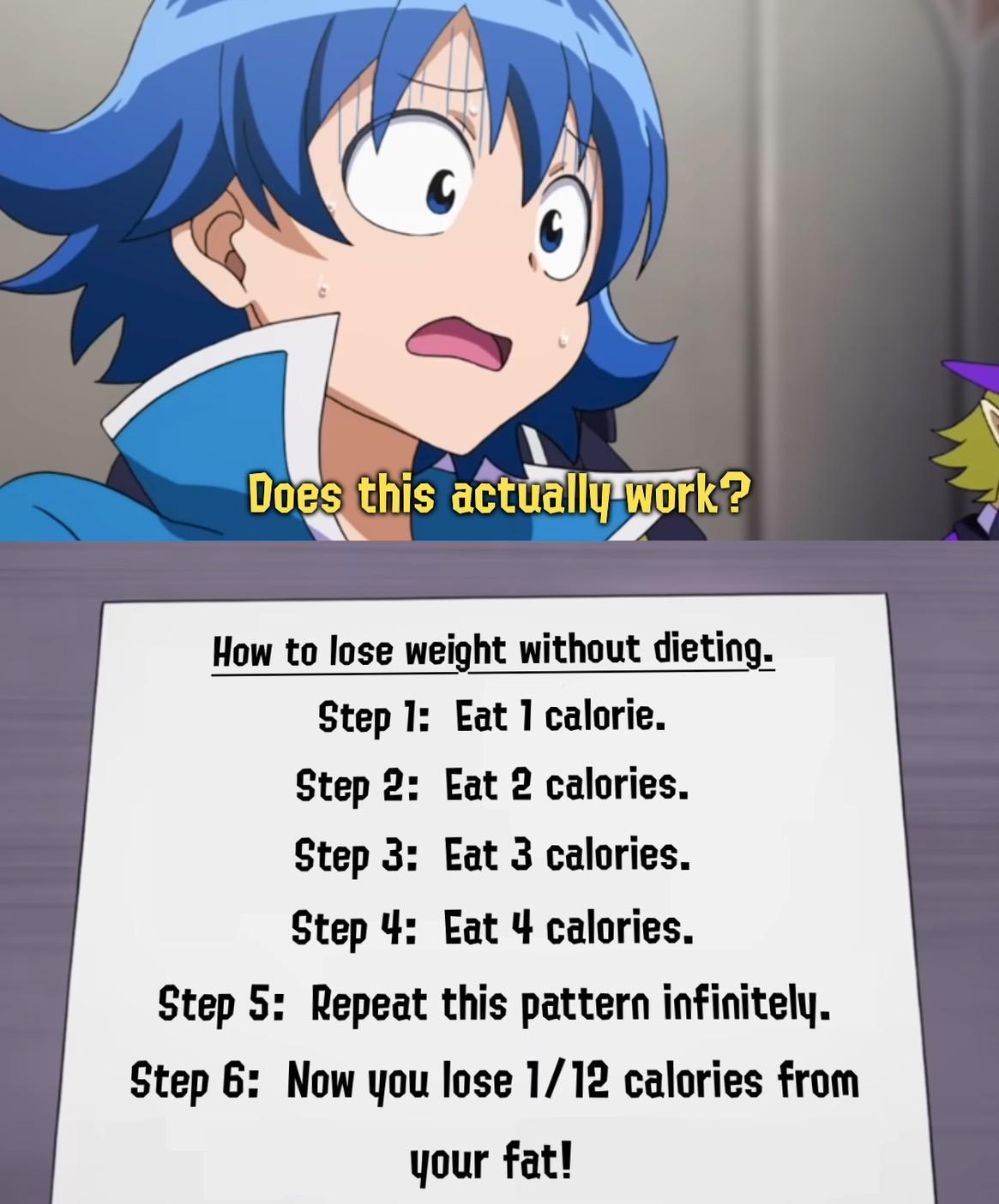 The Infinite Calorie Paradox