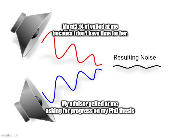 The Physics Of Graduate School Survival