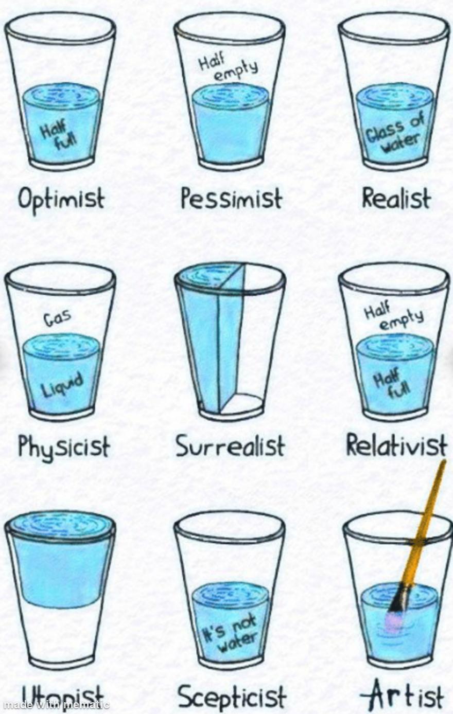The Glass Menagerie Of Scientific Perspectives