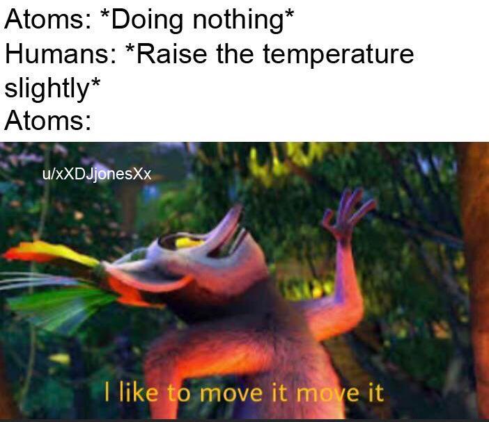 Atoms Gone Wild: The Thermal Party