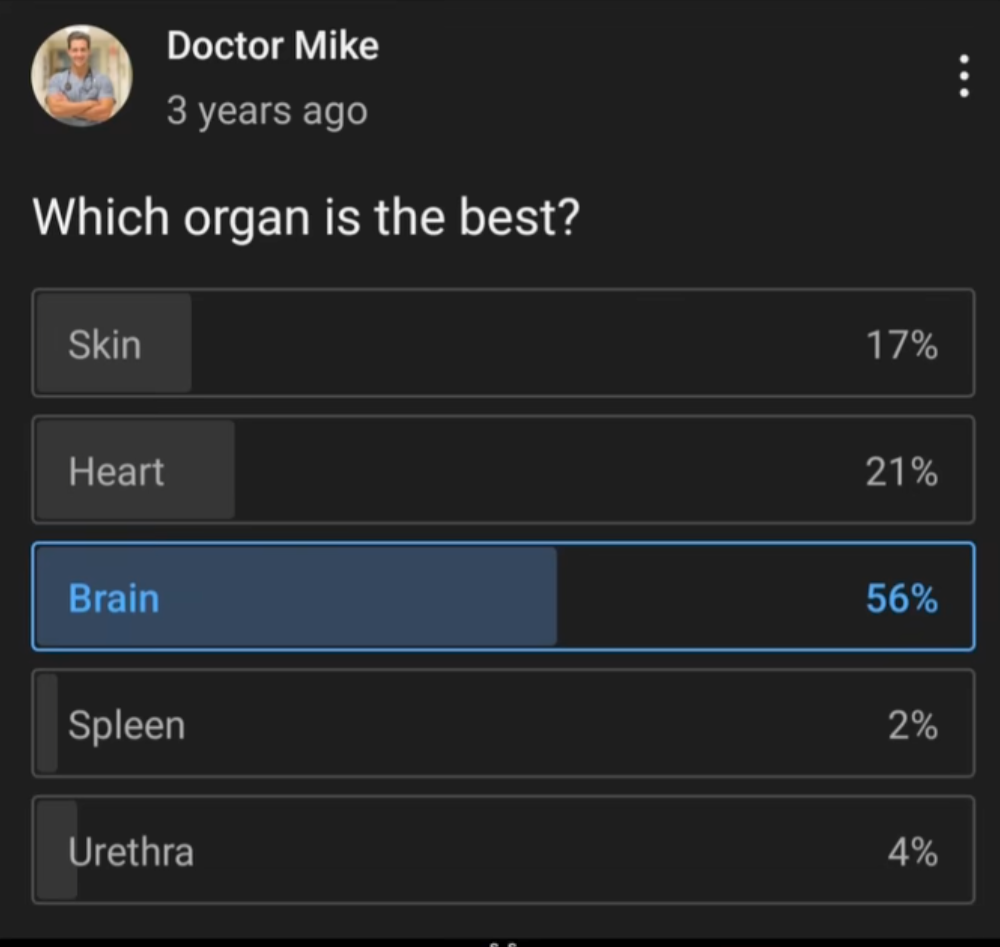 Brain Voting For Brain