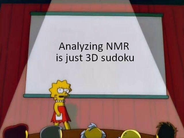 Analyzing NMR Is Just 3D Sudoku
