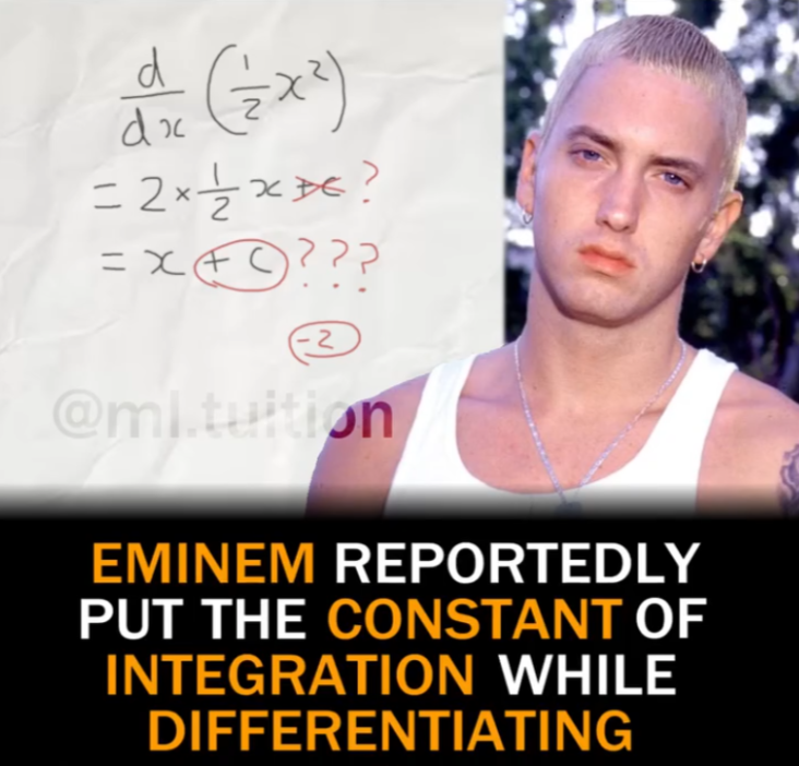 The Real Slim Derivative