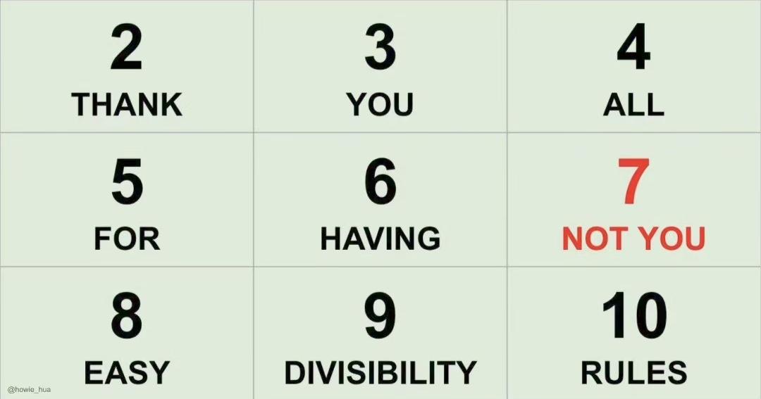 People Who Apply The Test Of 7 In A Problem Are Psychopaths