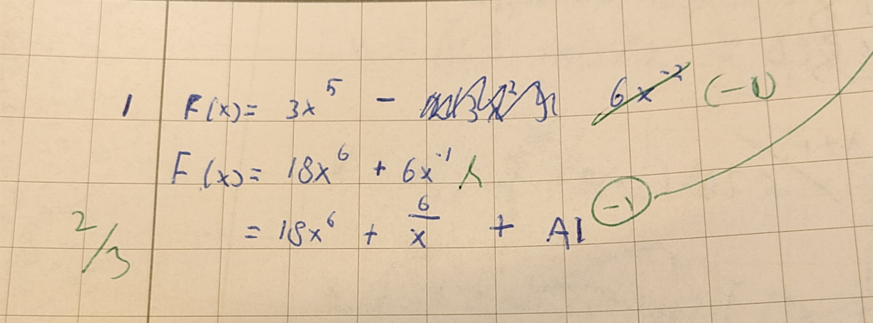 Mathematical AI-rony