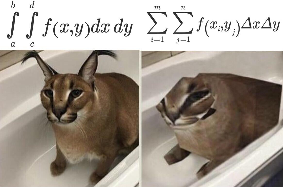 Cat-Culus: From Continuous To Discrete