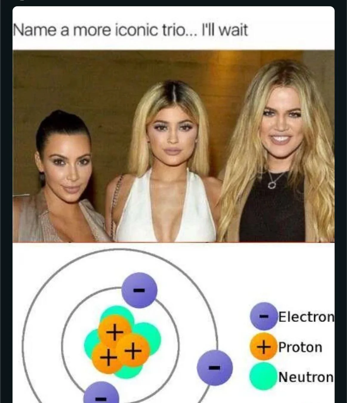 The Truly Iconic Trio