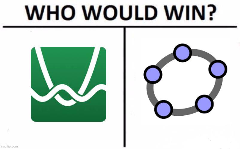 Theoretical Physics vs. Experimental Reality