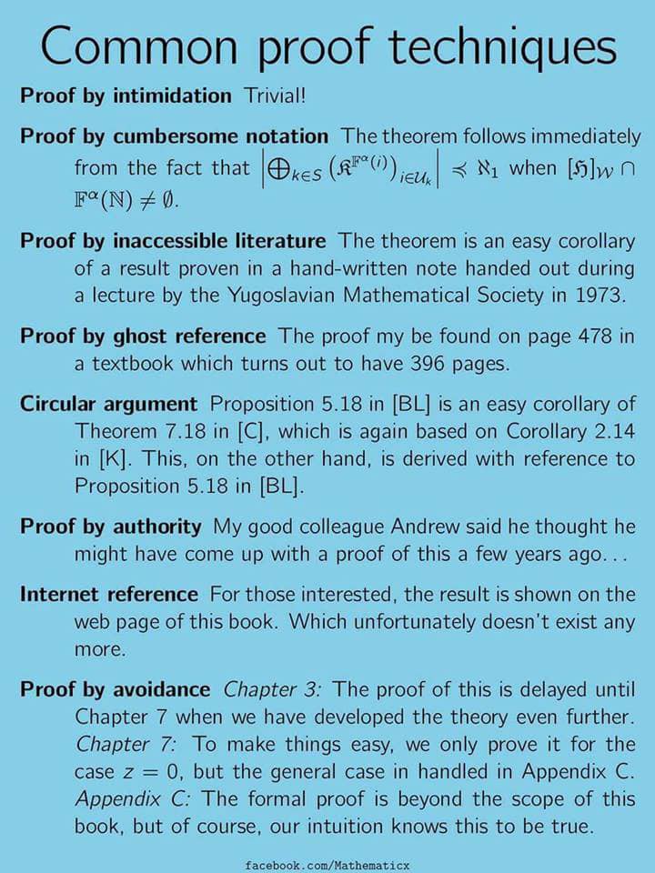 Common Proof Techniques