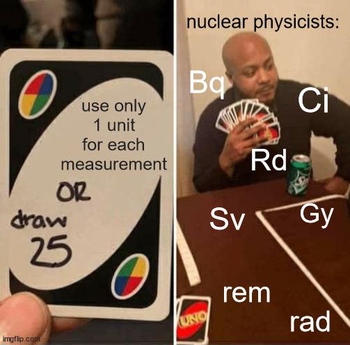 Nuclear Conversions Suck
