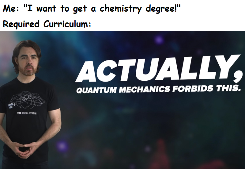 Quantum Mechanics: The Uninvited Guest In Chemistry Class