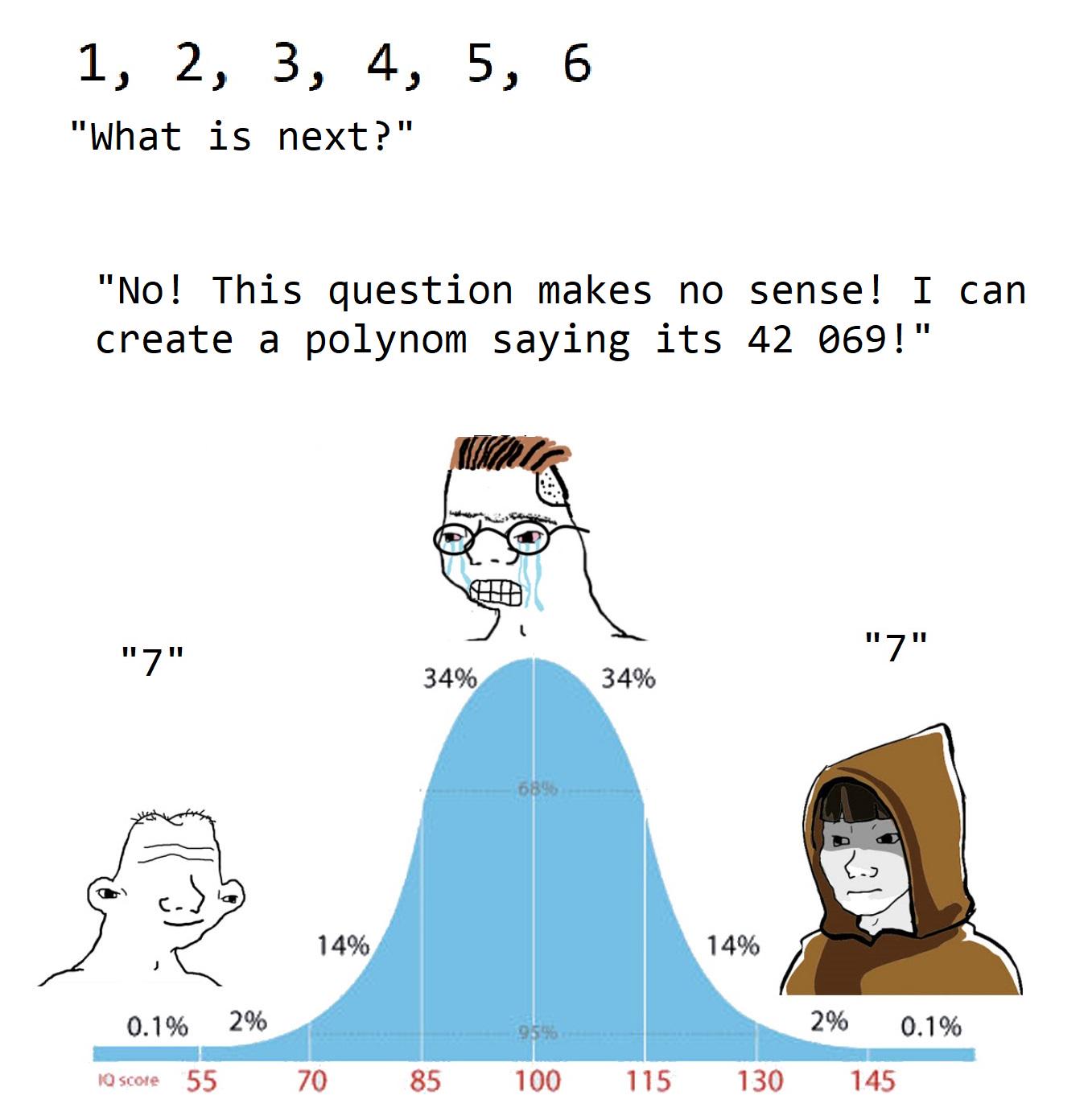 Every Math Conference Ever