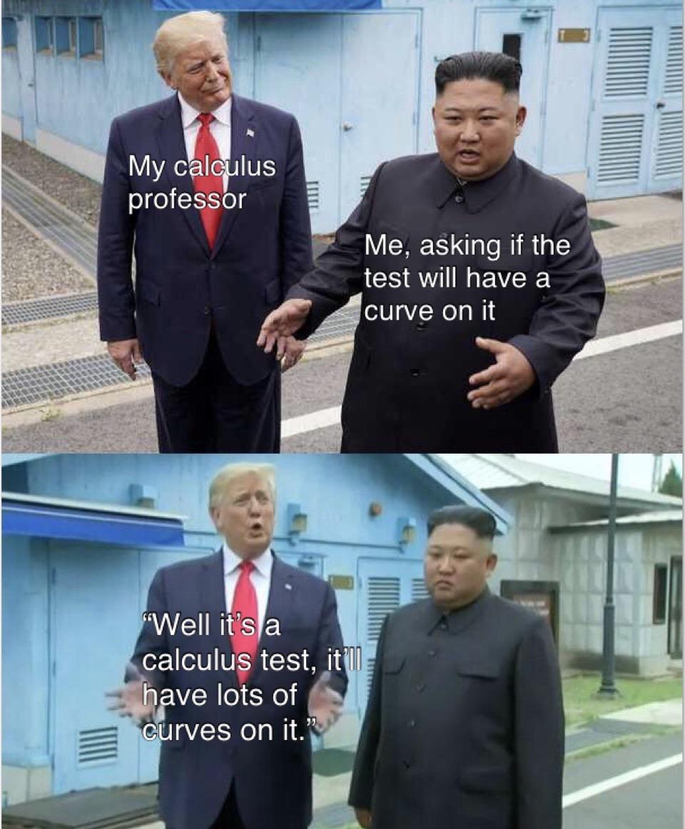 The Calculus Curve Catastrophe