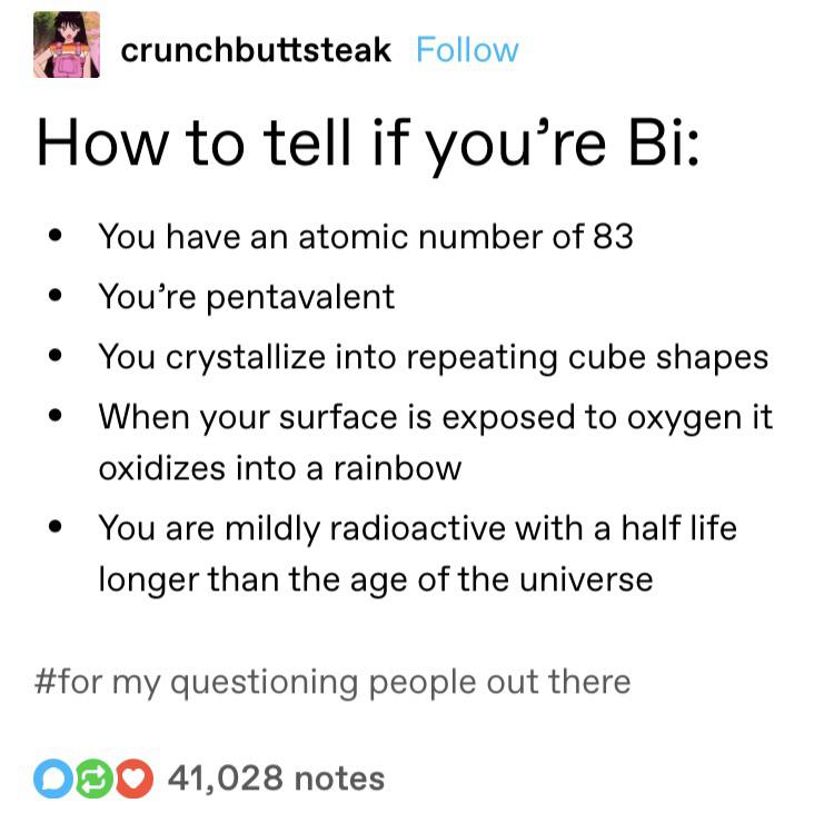 Bismuth: The Element Of Questioning
