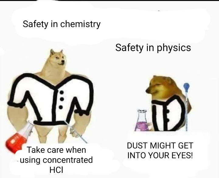 Physics Is Dangerous