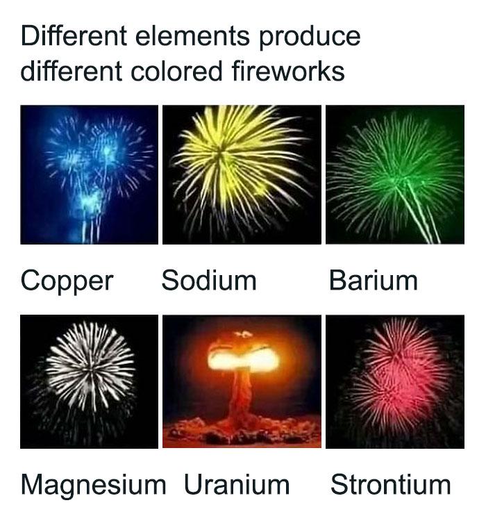 Who Said Fireworks Are A Waste Of Money?