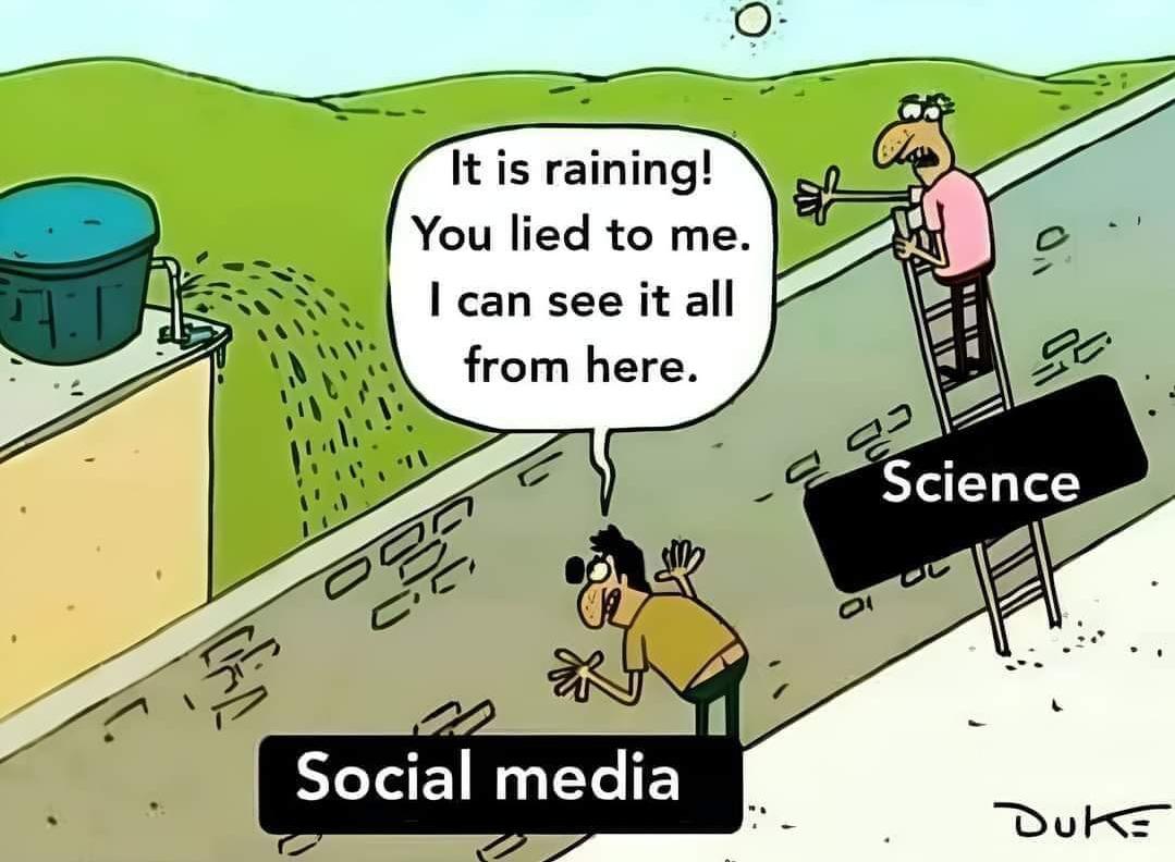 The Perspective Gap: Science Vs. Social Media