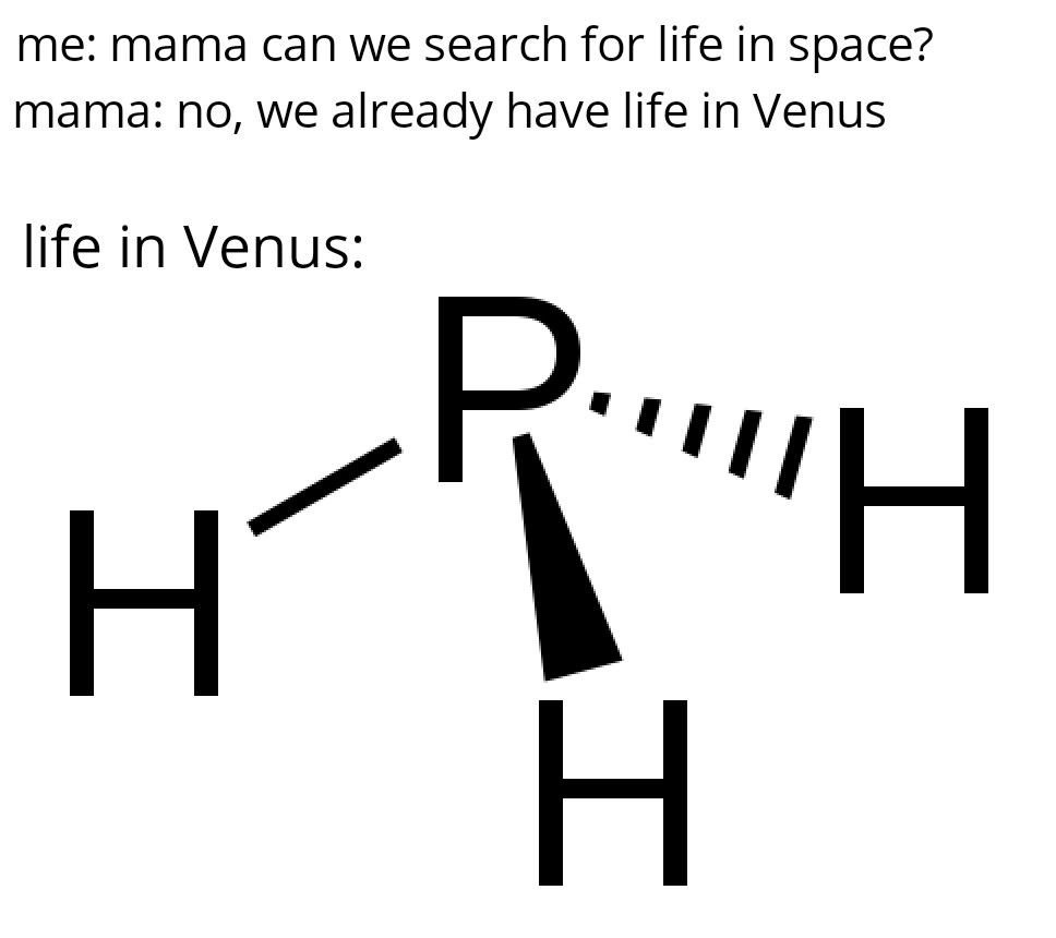 Life In Venus: A Molecular Disappointment