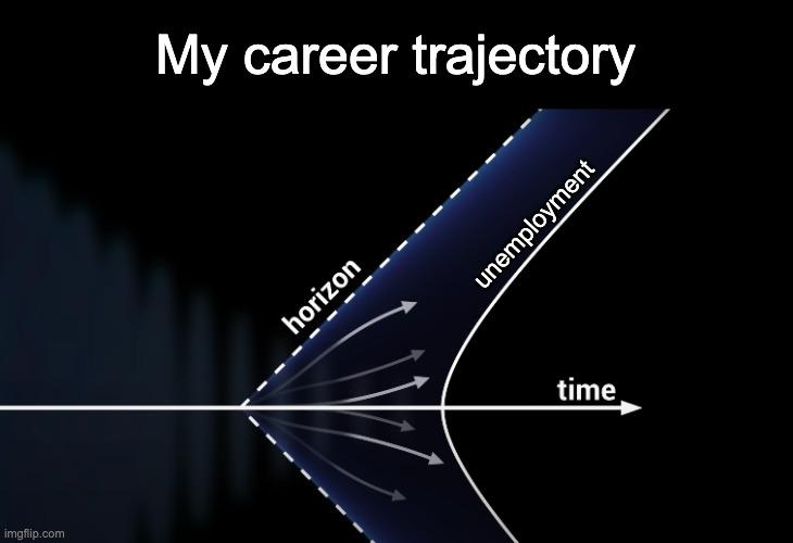 The Black Hole Of Job Applications