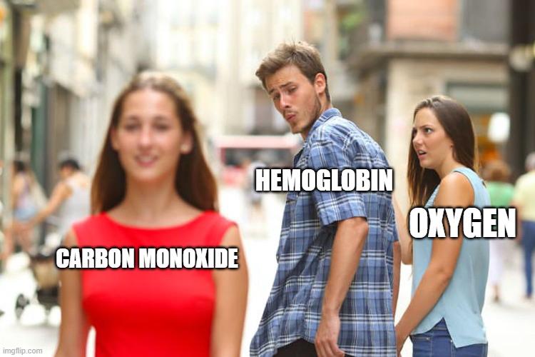 The Molecular Affair: Hemoglobin's Fatal Attraction