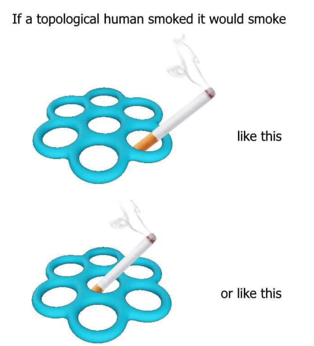 Topological Smoking: When Math Gets Hazy